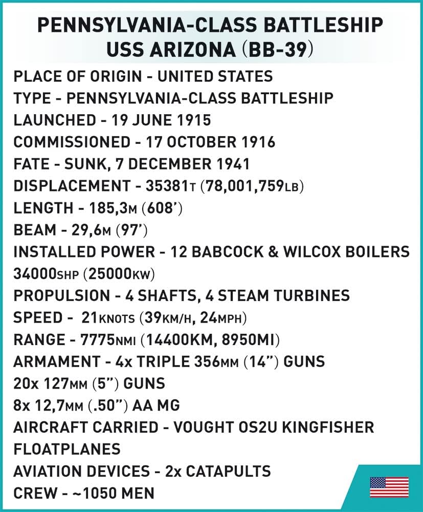 USS Arizona COBI - Lego Set