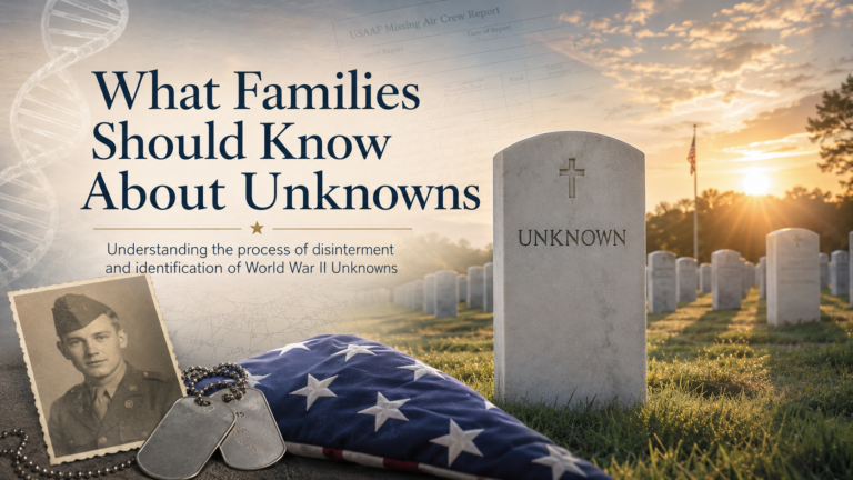Understanding process of unknowns